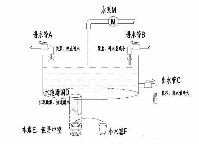 庭财富管理与保险配置理念图龙8国际点此进入21个家(图8)