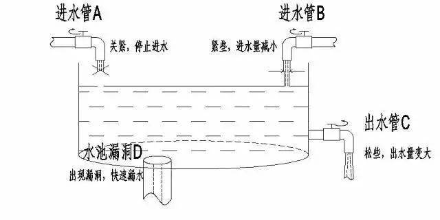 庭财富管理与保险配置理念图龙8国际点此进入21个家(图11)