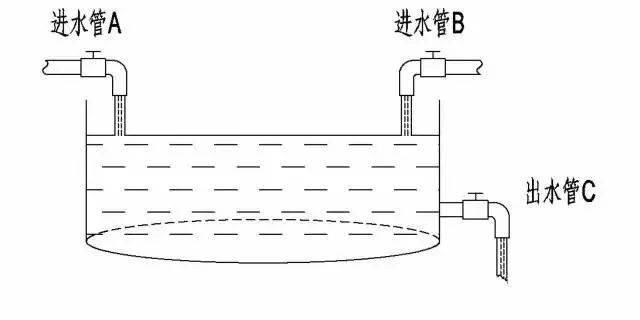 庭财富管理与保险配置理念图龙8国际点此进入21个家(图18)