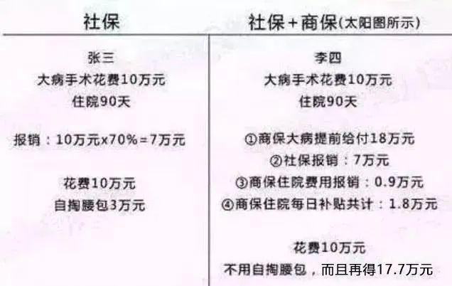 保险理念图（2024最新版）龙八国际娱乐网站21个经典(图1)