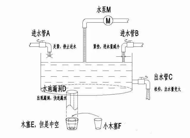 保险理念图（2024最新版）龙八国际娱乐网站21个经典(图2)