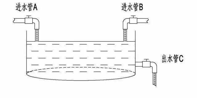 保险理念图（2024最新版）龙八国际娱乐网站21个经典(图7)