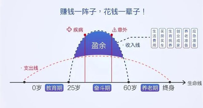 保险理念图（2024最新版）龙八国际娱乐网站21个经典(图4)