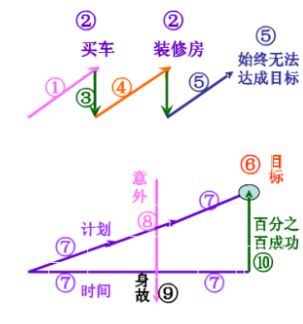 保险理念图（2024最新版）龙八国际娱乐网站21个经典(图16)