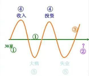 保险理念图（2024最新版）龙八国际娱乐网站21个经典(图18)