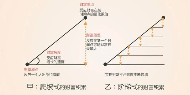 保险理念图（2024最新版）龙八国际娱乐网站21个经典(图23)