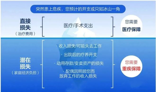 保险理念图（2024最新版）龙八国际娱乐网站21个经典(图25)